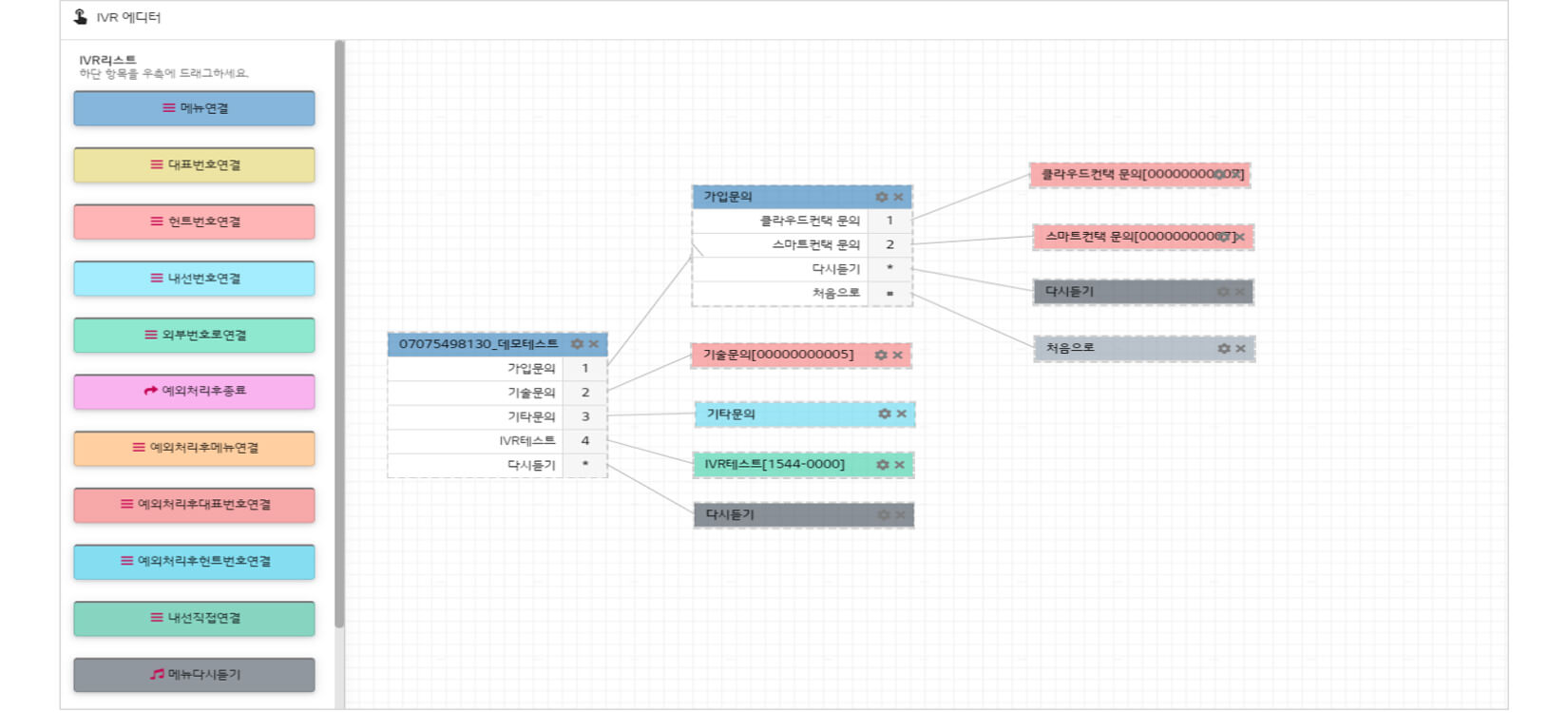 상담APP 주요기능:IVR구성 및 관리 기능 제공