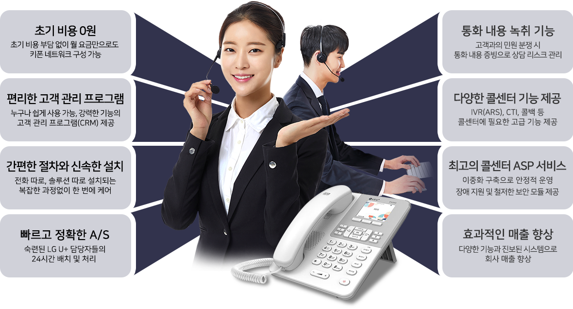 300만가입자의 선택 LG U+ 콜센터 솔루션