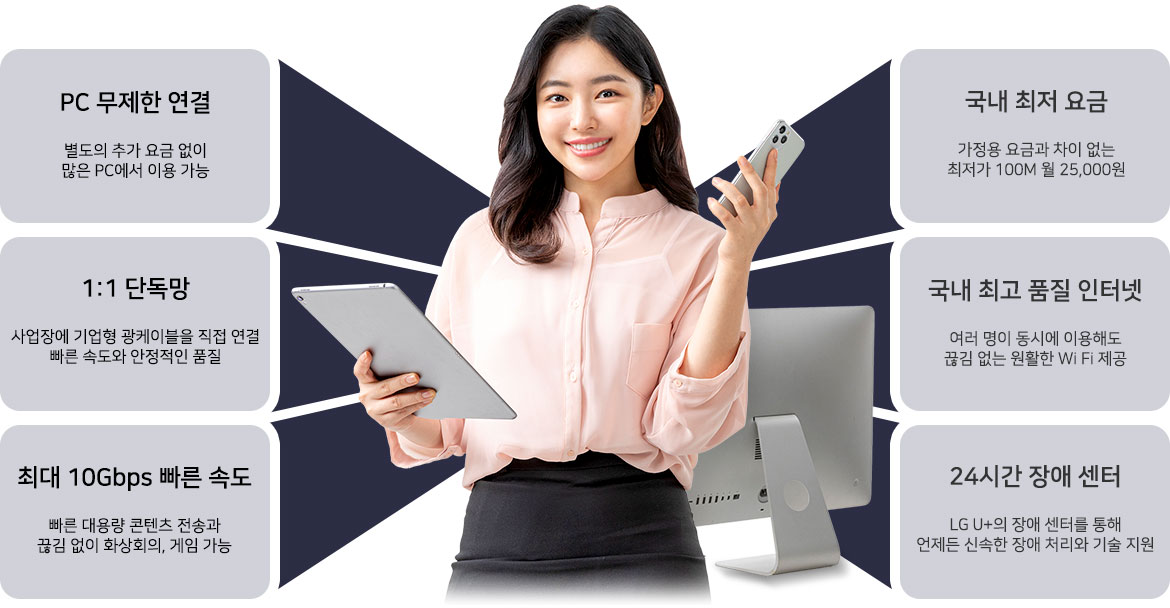 국내 1위! 빠르고 안정적인 LG U+ 기업인터넷