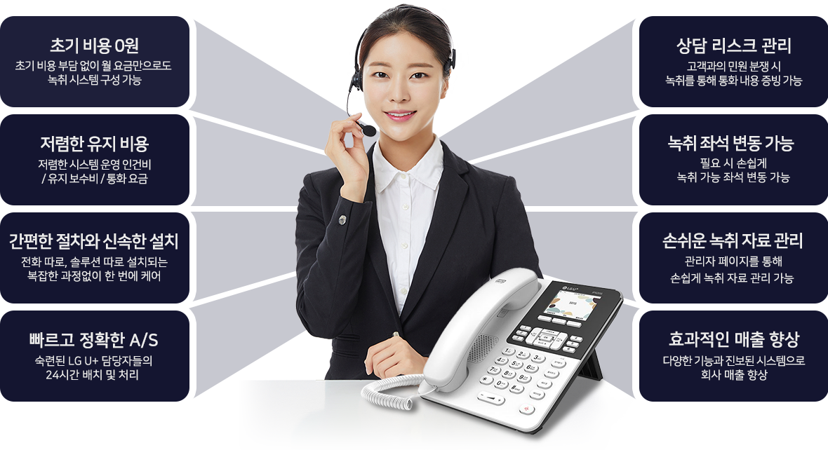 이유있는 1등 LG U+ 녹취 시스템