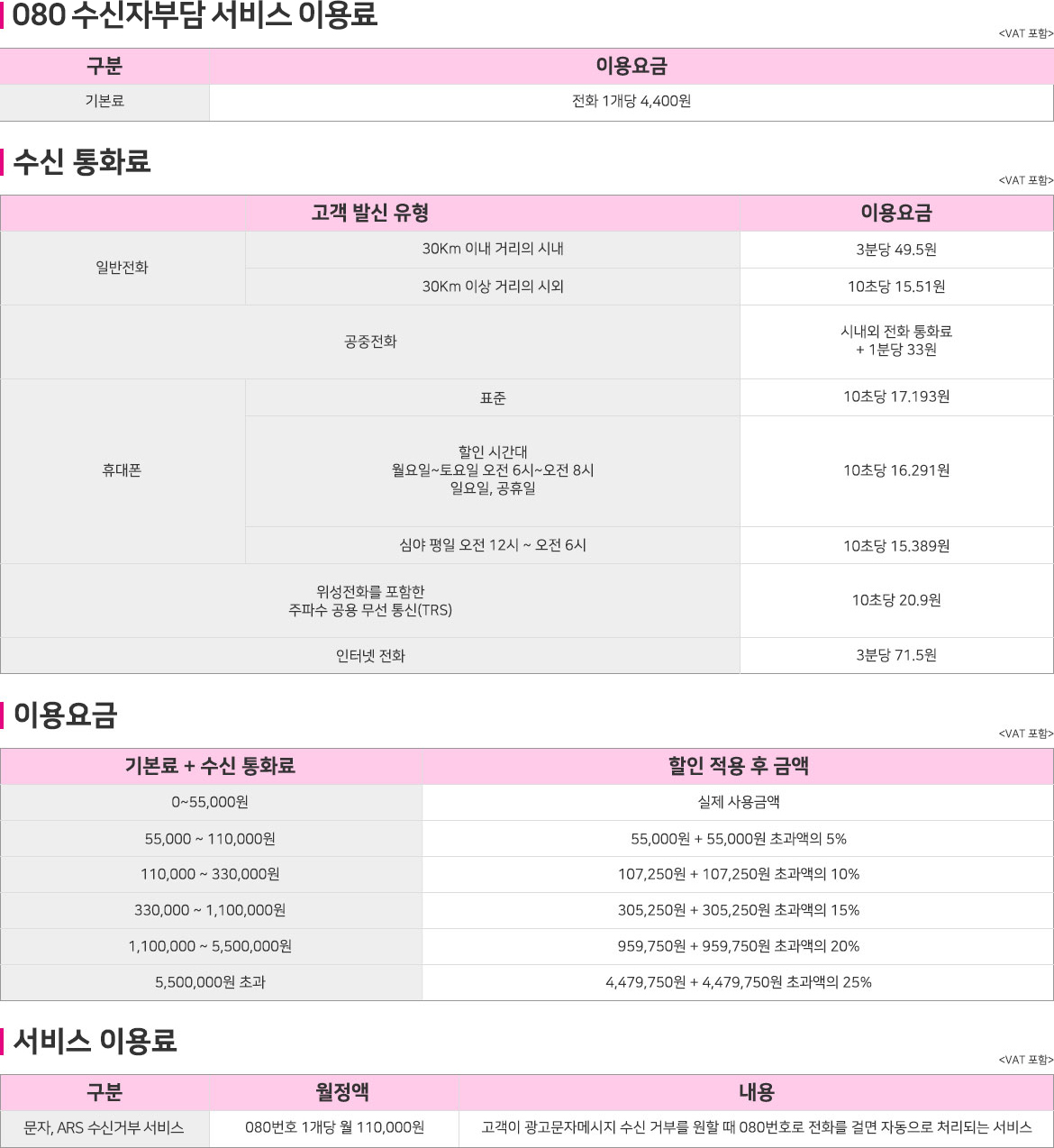 부가전화서비스 요금 안내
