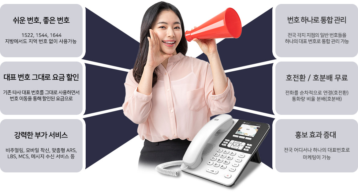 전국 어디든 8자리 번호로 LG U+ 전국대표번호